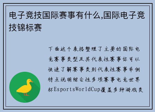 电子竞技国际赛事有什么,国际电子竞技锦标赛